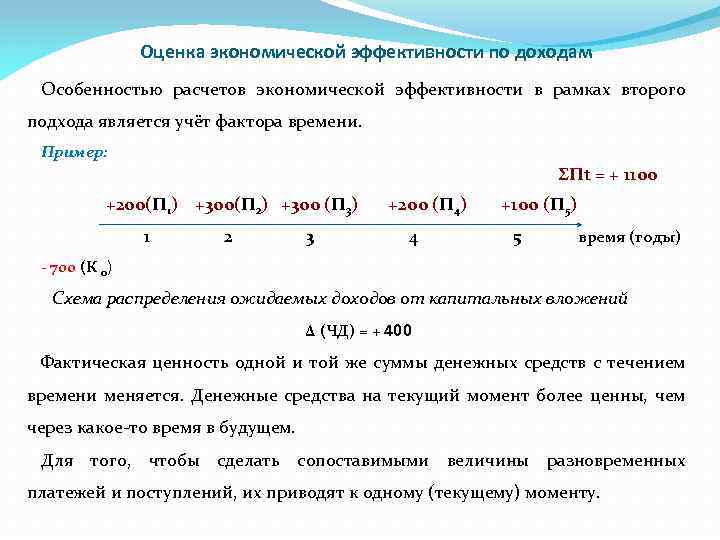 Оценка экономической эффективности по доходам Особенностью расчетов экономической эффективности в рамках второго подхода является