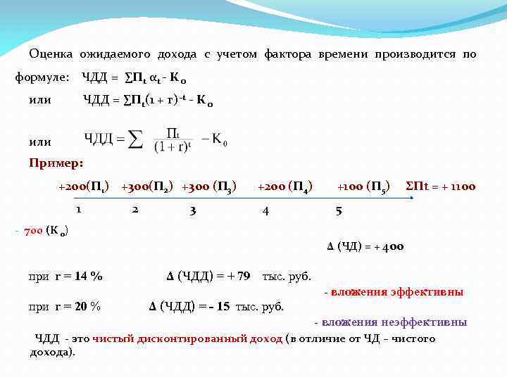  Оценка ожидаемого дохода с учетом фактора времени производится по формуле: ЧДД = ∑Пt