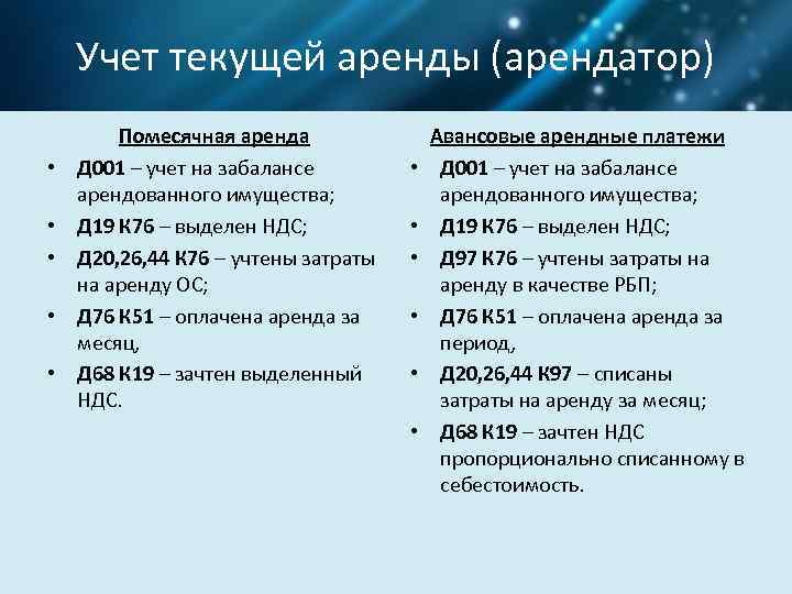 Учет текущей аренды (арендатор) • • • Помесячная аренда Д 001 – учет на