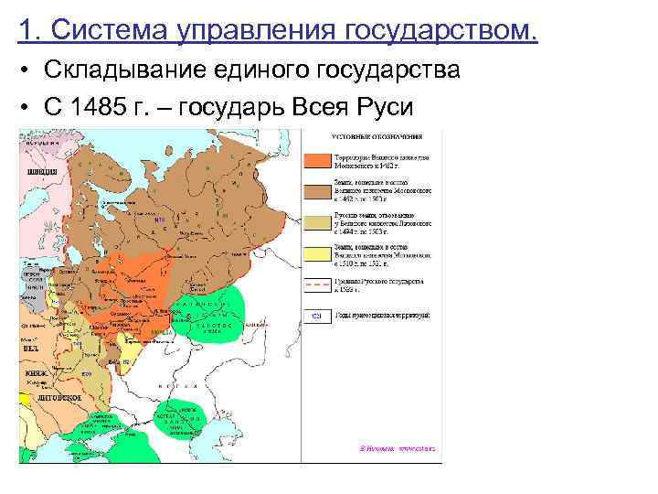 1. Система управления государством. • Складывание единого государства • С 1485 г. – государь