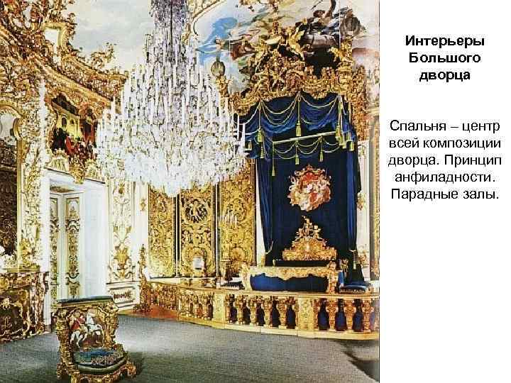Интерьеры Большого дворца Спальня – центр всей композиции дворца. Принцип анфиладности. Парадные залы. 