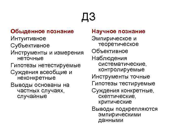 ДЗ Обыденное познание Интуитивное Субъективное Инструменты и измерения неточные Гипотезы нетестируемые Суждения всеобщие и