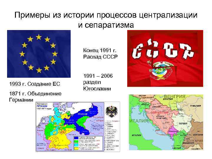 Примеры из истории процессов централизации и сепаратизма Конец 1991 г. Распад СССР 1993 г.