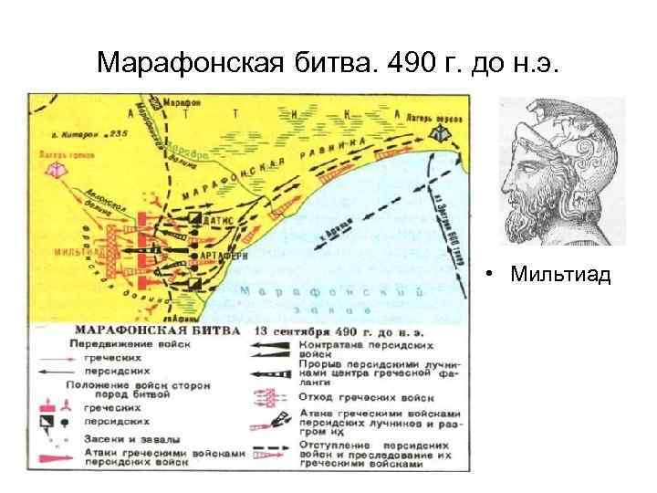 Марафонская битва. 490 г. до н. э. • Мильтиад 