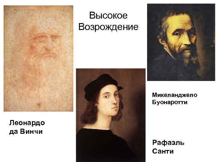 Высокое Возрождение Микеланджело Буонаротти Леонардо да Винчи Рафаэль Санти 