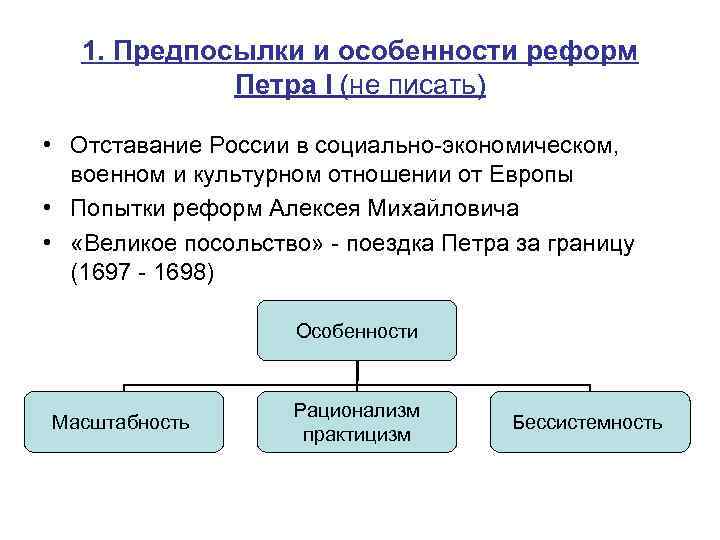 Какова причина реформы системы управления. Предпосылки и особенности реформ Петра 1. Предпосылки преобразований Петра 1. Особенности реформ Петра. Особенности реформ Петра 1.