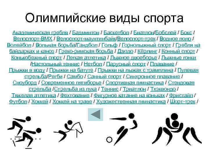 Олимпийские виды спорта Академическая гребля / Бадминтон / Баскетбол / Биатлон/Бобслей / Бокс /