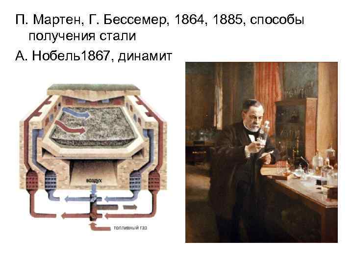 П. Мартен, Г. Бессемер, 1864, 1885, способы получения стали А. Нобель1867, динамит 