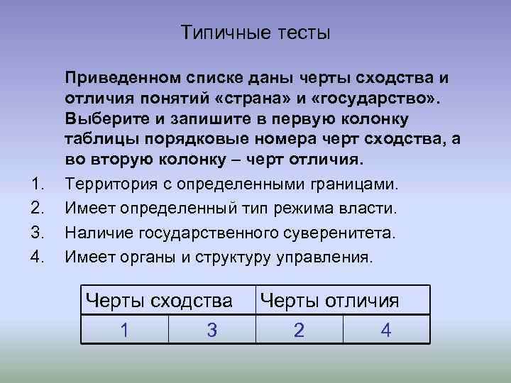 Типичные тесты 1. 2. 3. 4. Приведенном списке даны черты сходства и отличия понятий