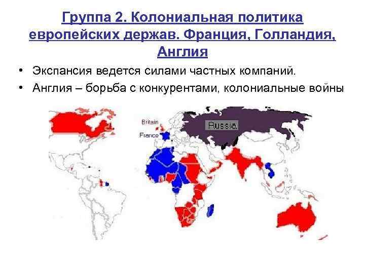 Европейский колониализм план