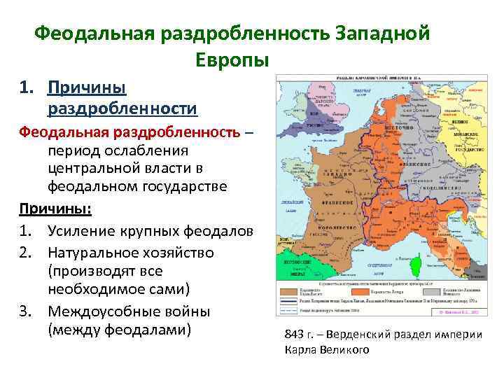 Феодальная раздробленность Западной Европы 1. Причины раздробленности Феодальная раздробленность – период ослабления центральной власти