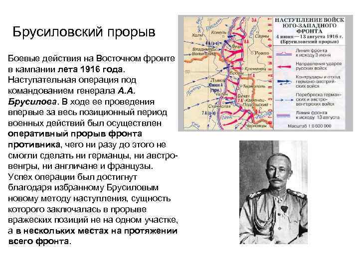 Брусиловский прорыв 1916 г