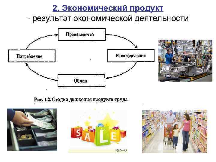 2. Экономический продукт - результат экономической деятельности 