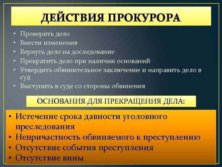 ДЕЙСТВИЯ ПРОКУРОРА Проверить дело Внести изменения Вернуть дело на доследование Прекратить дело при наличии