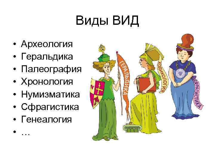 Виды ВИД • • Археология Геральдика Палеография Хронология Нумизматика Сфрагистика Генеалогия … 