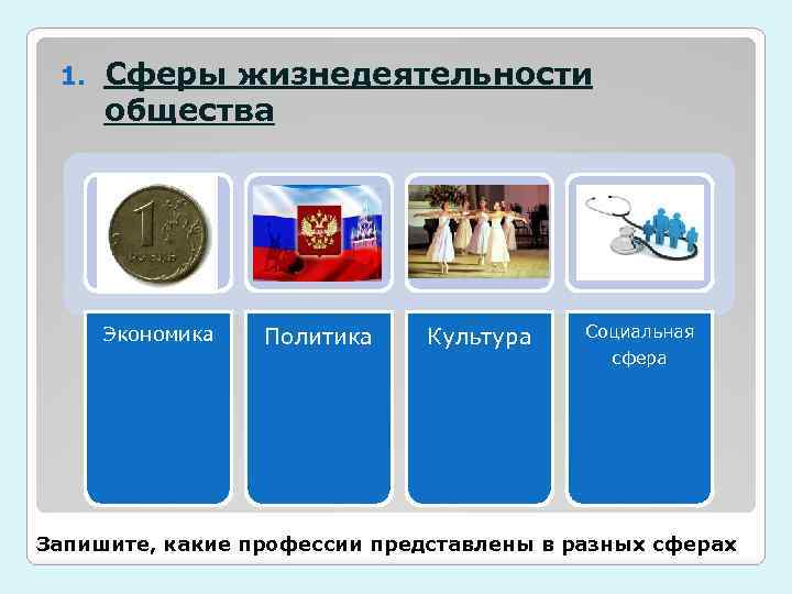 1. Сферы жизнедеятельности общества Экономика Политика Культура Социальная сфера Запишите, какие профессии представлены в