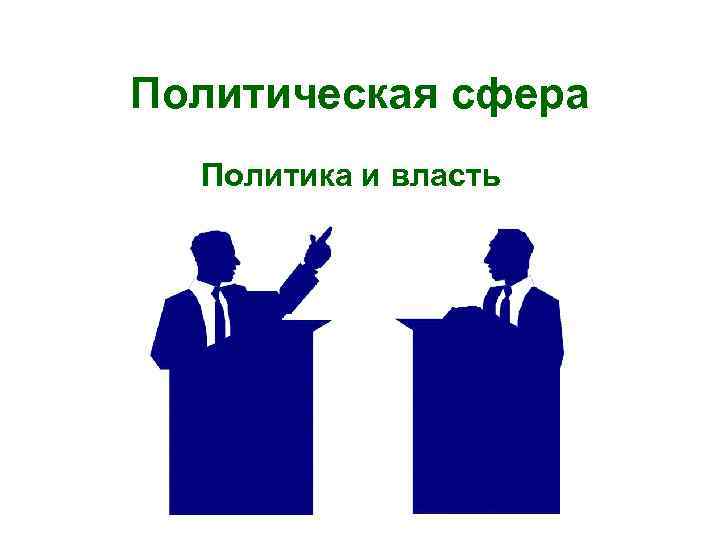 Политическая сфера Политика и власть 