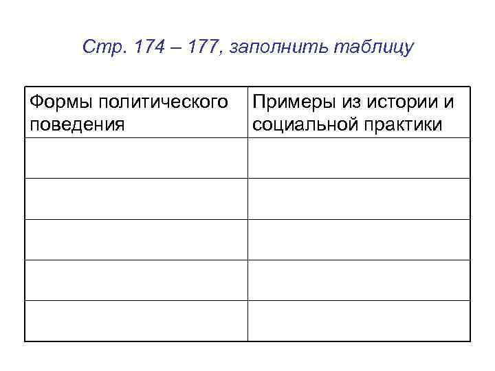 Стр. 174 – 177, заполнить таблицу Формы политического поведения Примеры из истории и социальной