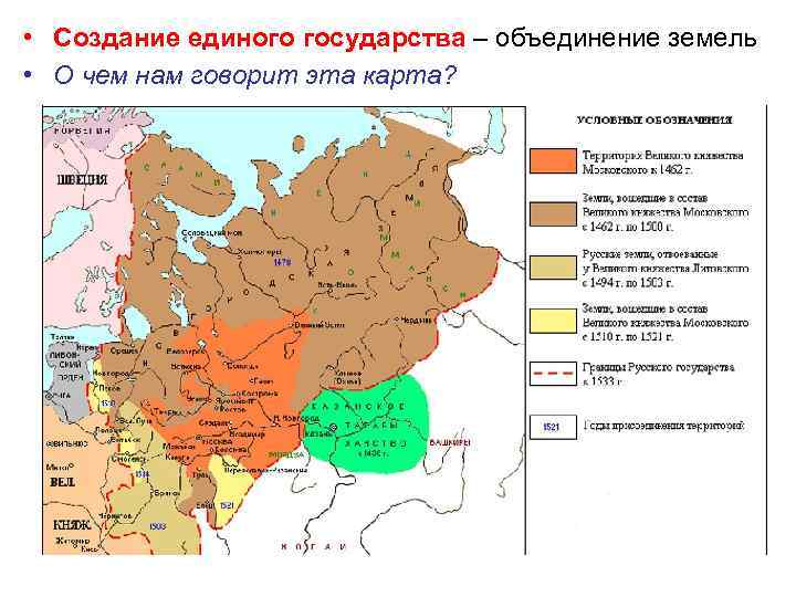  • Создание единого государства – объединение земель • О чем нам говорит эта