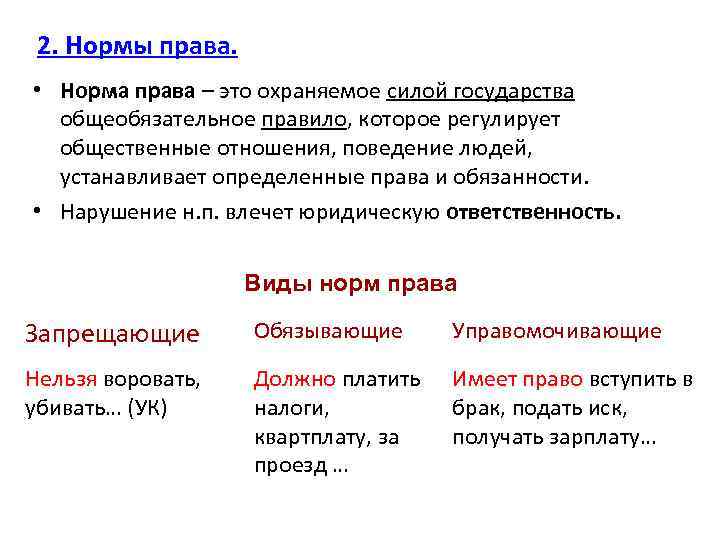 2. Нормы права. • Норма права – это охраняемое силой государства общеобязательное правило, которое