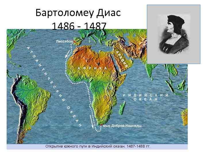 Бартоломеу Диас 1486 - 1487 