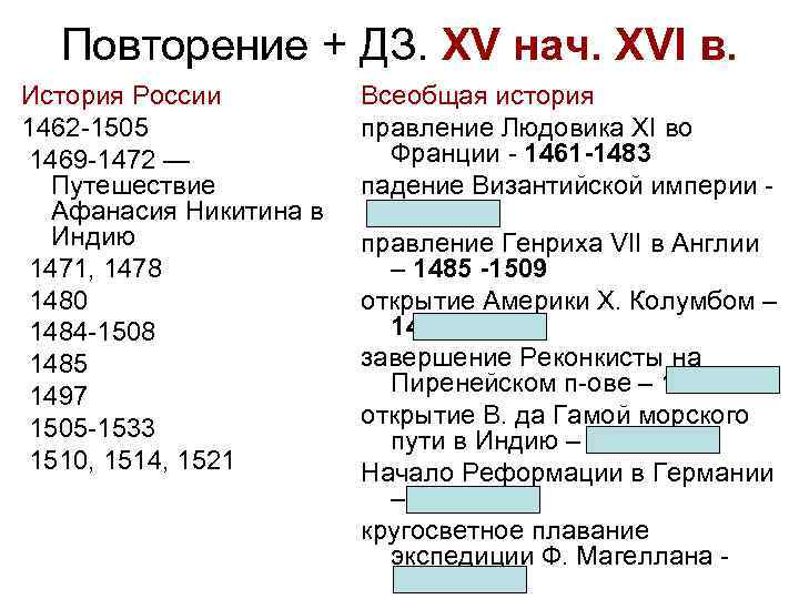 Повторение + ДЗ. XV нач. XVI в. История России 1462 -1505 1469 -1472 —