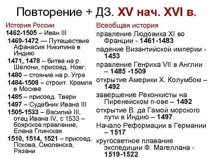 Повторение + ДЗ. XV нач. XVI в. История России 1462 -1505 – Иван III