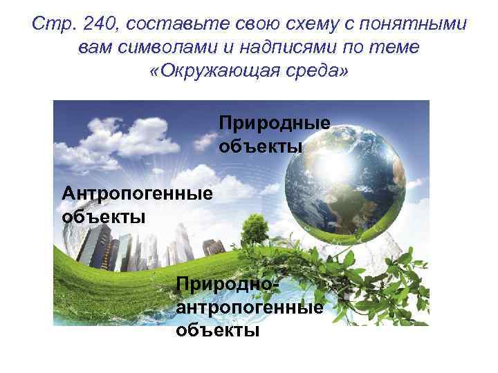 Стр. 240, составьте свою схему с понятными вам символами и надписями по теме «Окружающая
