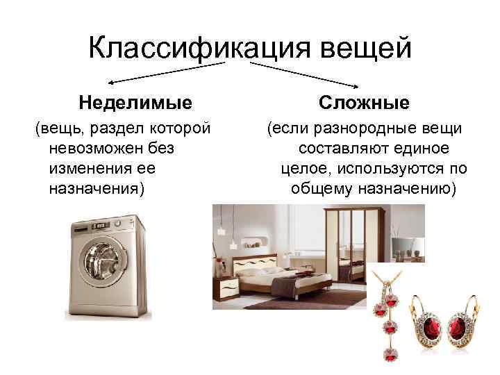 Классификация вещей Неделимые (вещь, раздел которой невозможен без изменения ее назначения) Сложные (если разнородные