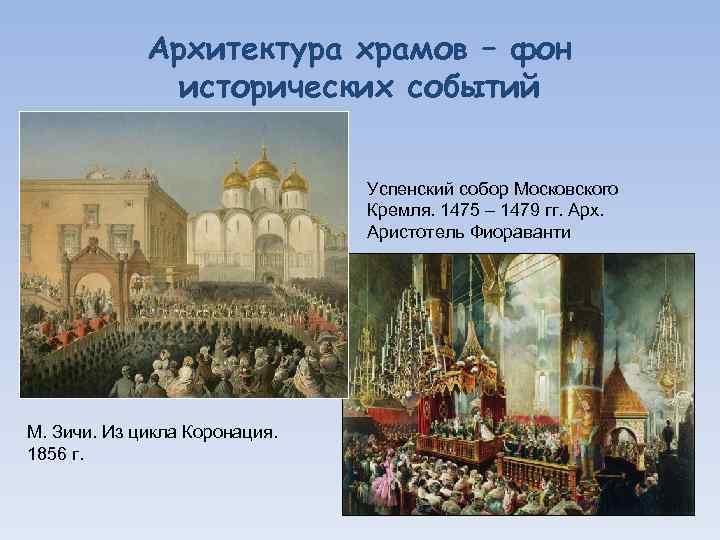 Архитектура храмов – фон исторических событий Успенский собор Московского Кремля. 1475 – 1479 гг.