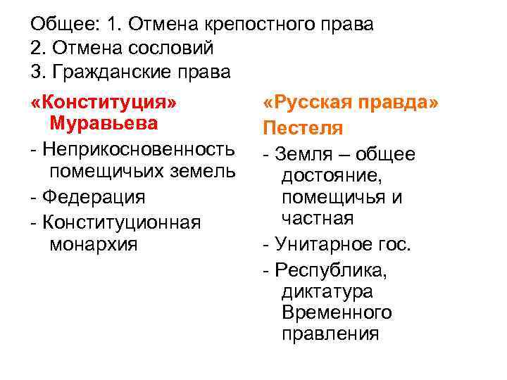 Общее: 1. Отмена крепостного права 2. Отмена сословий 3. Гражданские права «Конституция» Муравьева -