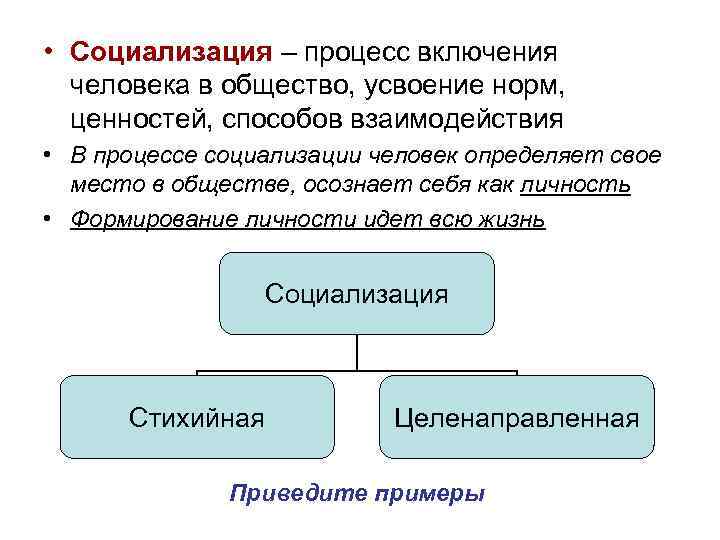 Стихийная социализация индивида может