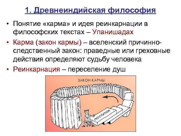 1. Древнеиндийская философия • Понятие «карма» и идея реинкарнации в философских текстах – Упанишадах