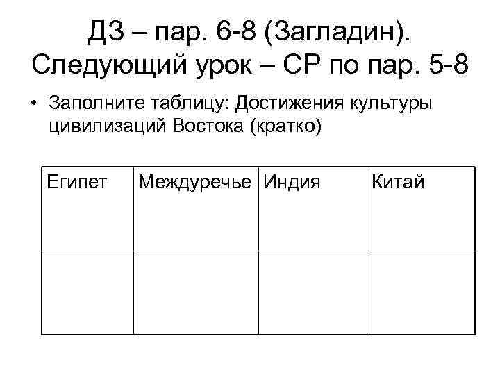 ДЗ – пар. 6 -8 (Загладин). Следующий урок – СР по пар. 5 -8