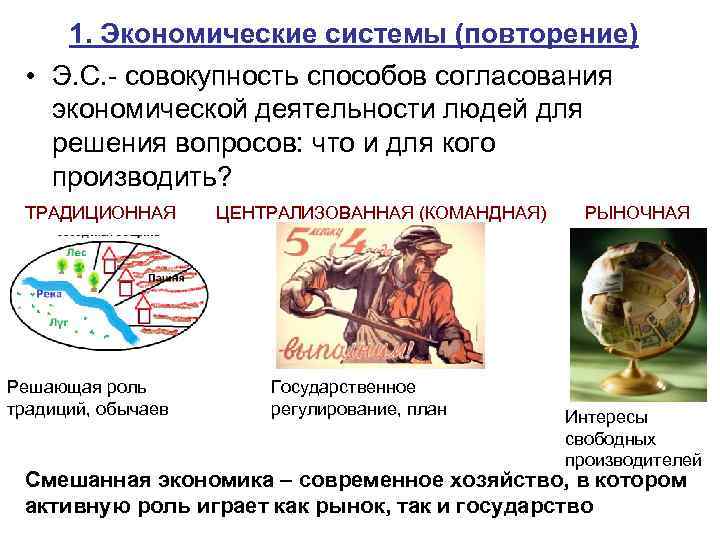 1. Экономические системы (повторение) • Э. С. - совокупность способов согласования экономической деятельности людей