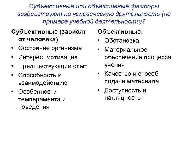 Субъективные или объективные факторы воздействуют на человеческую деятельность (на примере учебной деятельности)? Субъективные (зависят