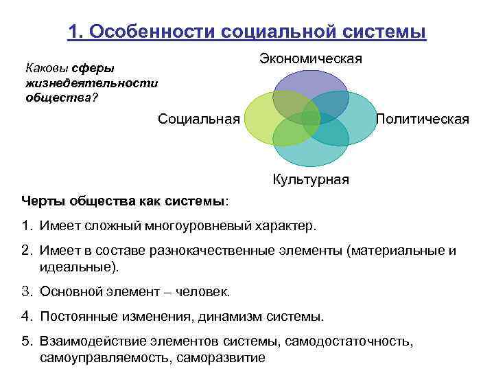 1. Особенности социальной системы Каковы сферы жизнедеятельности общества? Экономическая Социальная Политическая Культурная Черты общества