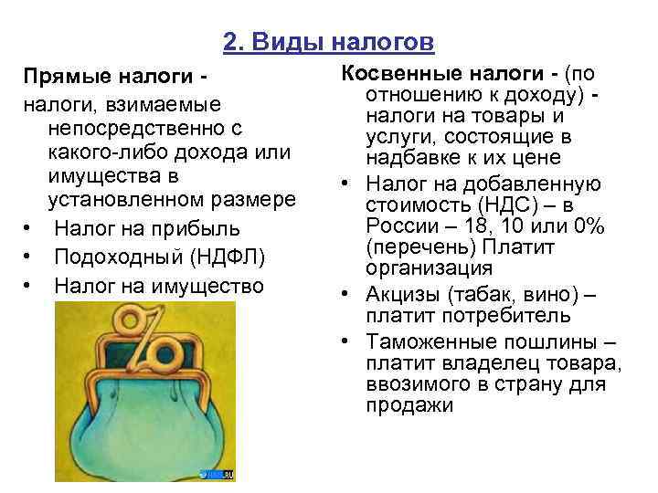2. Виды налогов Прямые налоги, взимаемые непосредственно с какого-либо дохода или имущества в установленном