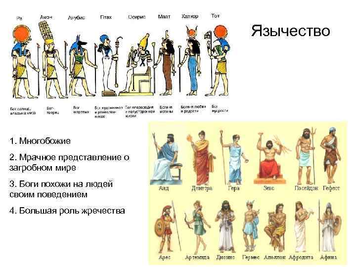 Язычество 1. Многобожие 2. Мрачное представление о загробном мире 3. Боги похожи на людей