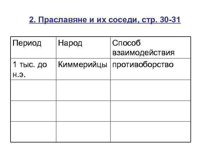 2. Праславяне и их соседи, стр. 30 -31 Период 1 тыс. до н. э.