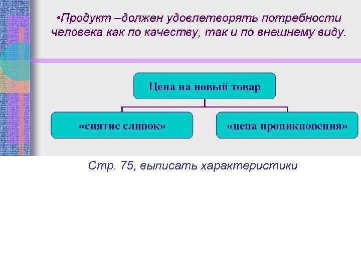 Стр. 75, выписать характеристики 