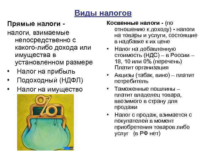 Виды налогов Прямые налоги, взимаемые непосредственно с какого-либо дохода или имущества в установленном размере