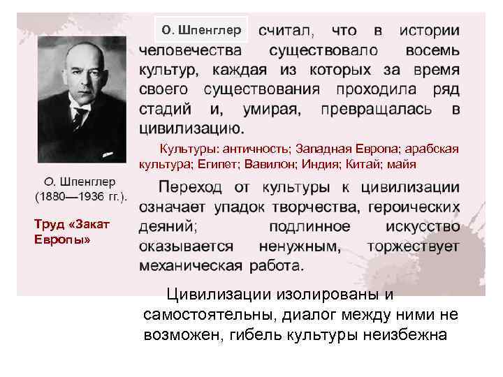 О. Шпенглер Культуры: античность; Западная Европа; арабская культура; Египет; Вавилон; Индия; Китай; майя Труд