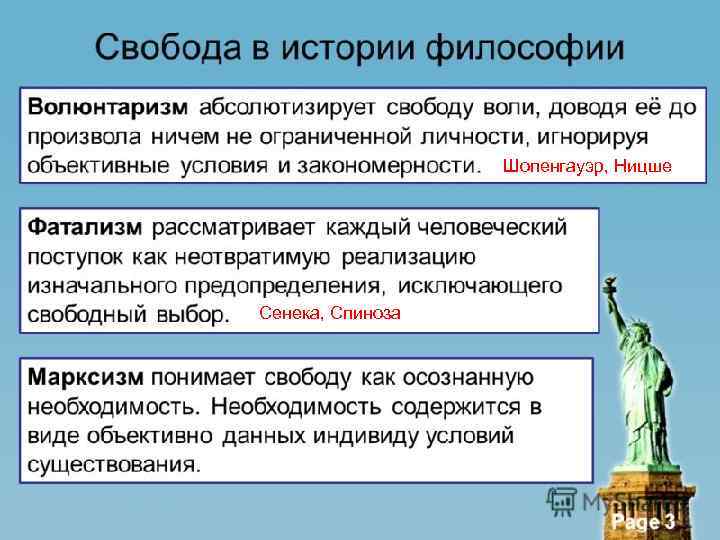 Шопенгауэр, Ницше Сенека, Спиноза 