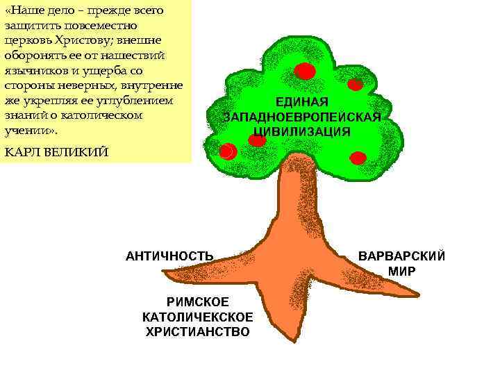  «Наше дело – прежде всего защитить повсеместно церковь Христову; внешне оборонять ее от