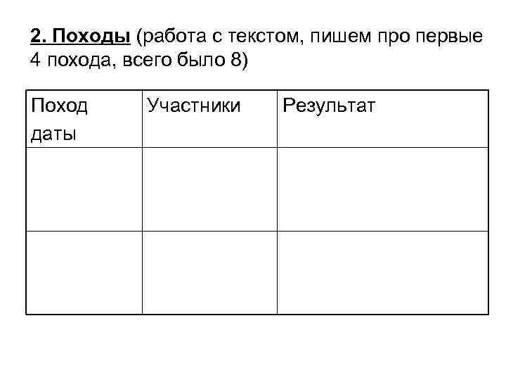 2. Походы (работа с текстом, пишем про первые 4 похода, всего было 8) Поход