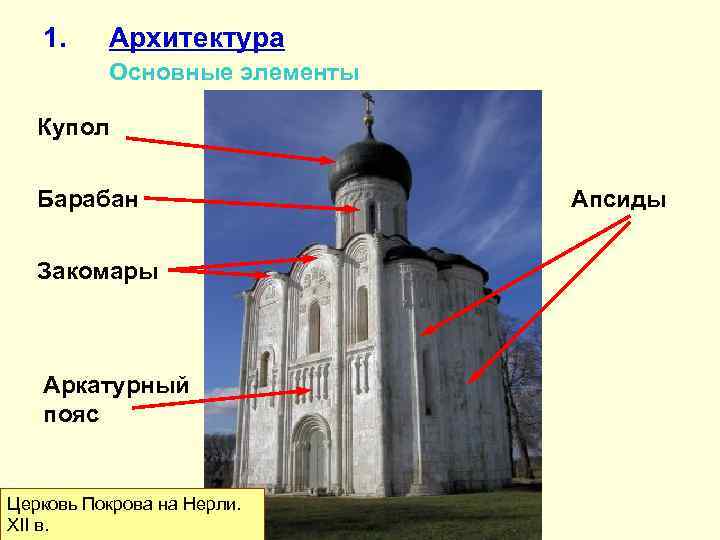 1. Архитектура Основные элементы Купол Барабан Закомары Аркатурный пояс Церковь Покрова на Нерли. XII