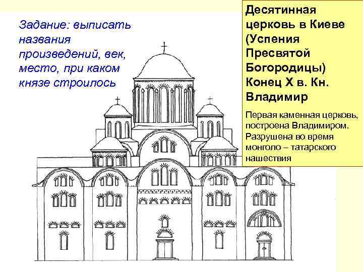 Задание: выписать названия произведений, век, место, при каком князе строилось Десятинная церковь в Киеве