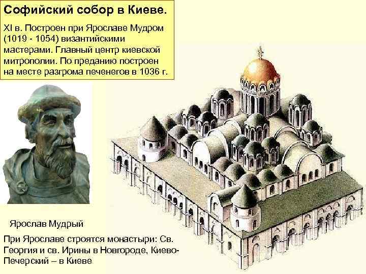 Софийский собор в Киеве. XI в. Построен при Ярославе Мудром (1019 - 1054) византийскими