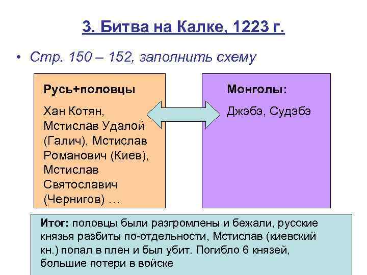 3. Битва на Калке, 1223 г. • Стр. 150 – 152, заполнить схему Русь+половцы